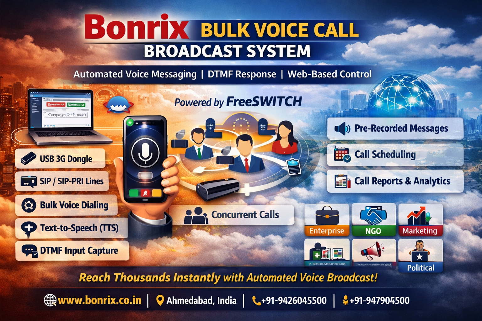 Bonrix Bulk Voice Broadcast System