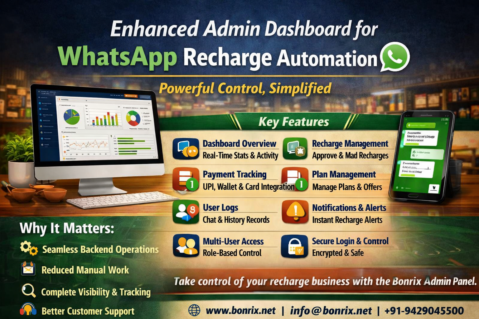 Bonrix WhatsApp Recharge Automation Admin Dashboard