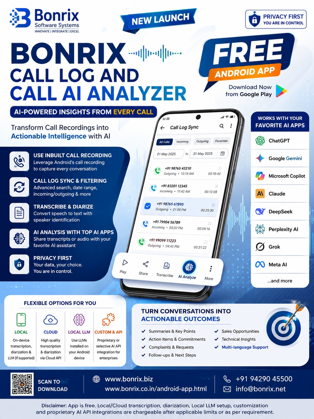 Bonrix Call AI Analyzer App: Turn Android Call Recordings into Smart Business Insights