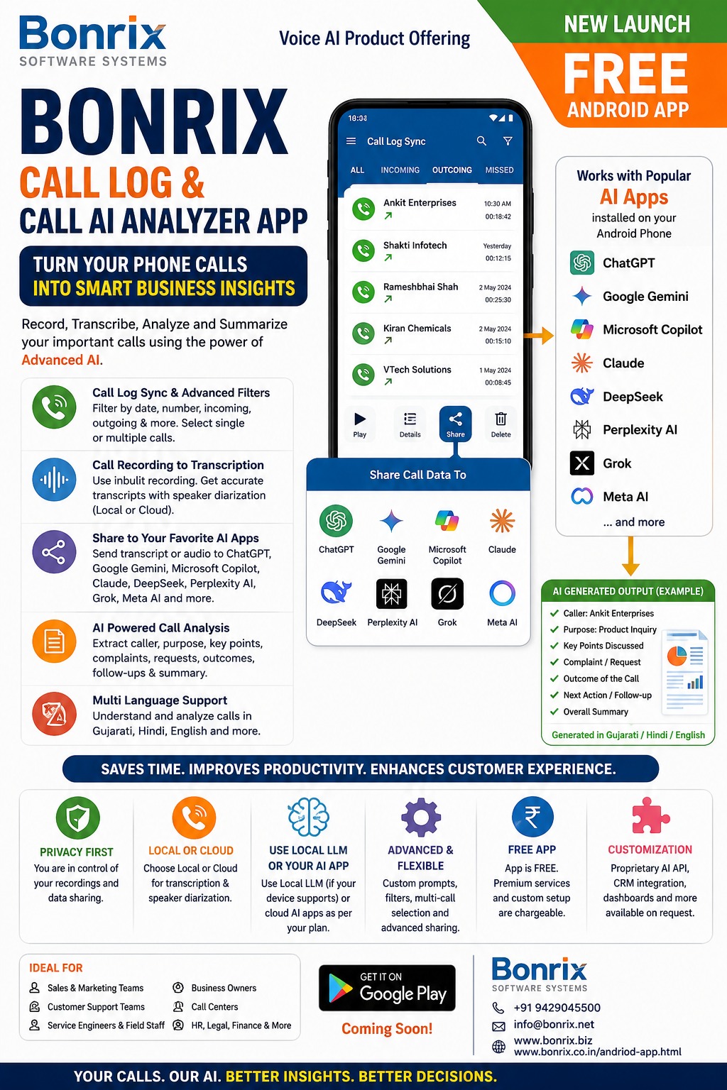 Bonrix Call AI Analyzer App: Turn Android Call Recordings into Smart Business Insights