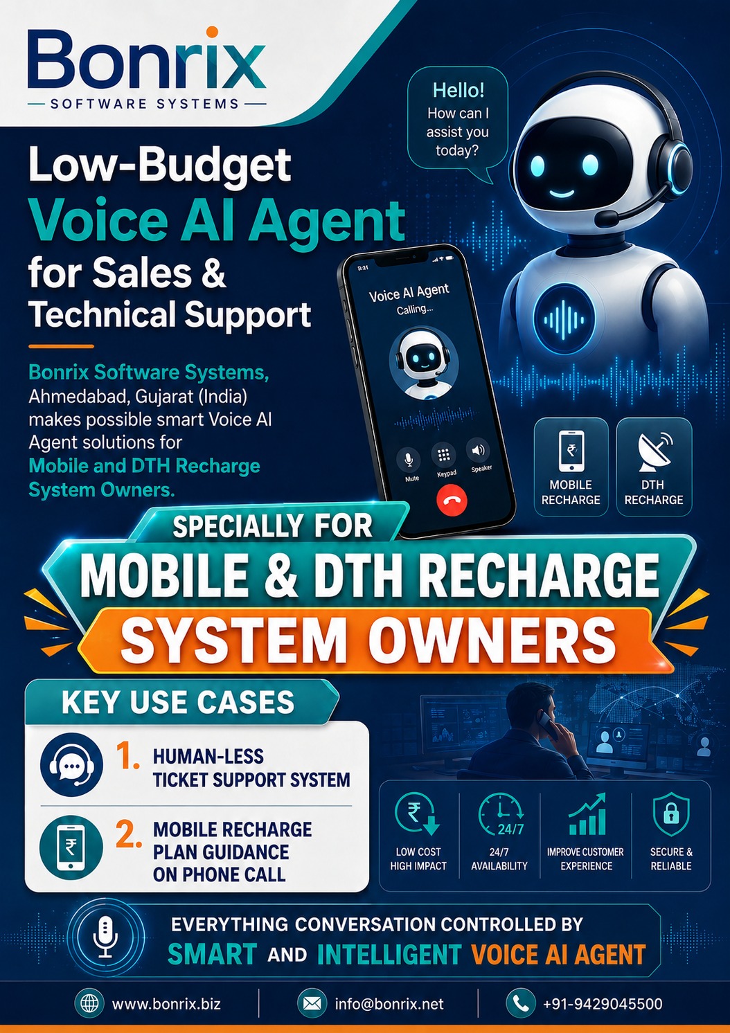 Bonrix Voice AI Agent for Sales & Technical Support