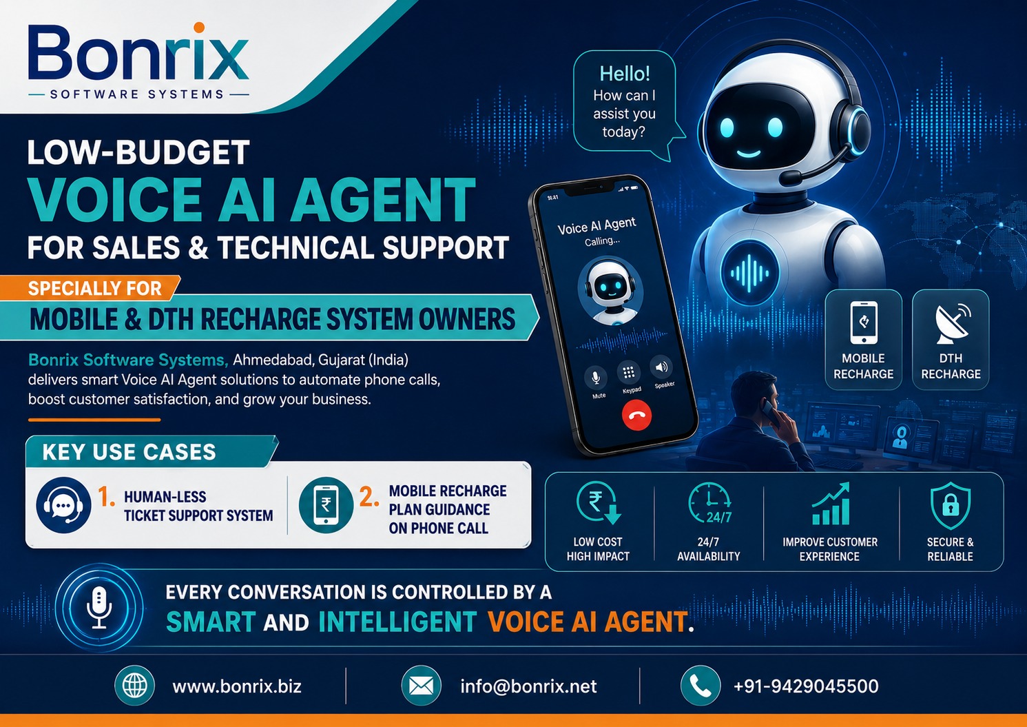 Bonrix Voice AI Agent for Sales & Technical Support