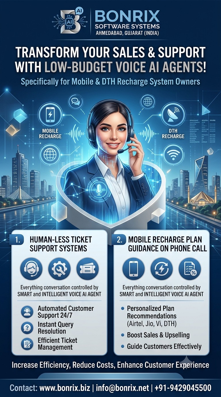 Bonrix Voice AI Agent for Sales & Technical Support