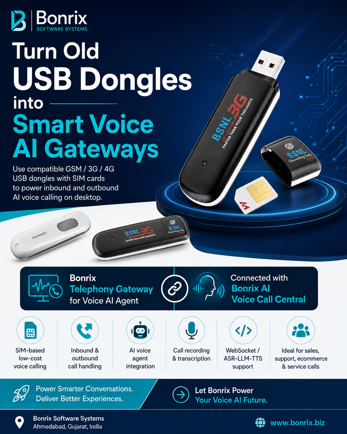 Bonrix Telephony Gateway for Voice AI Agent & Bonrix AI Voice Call Central: Smart USB AI Calling