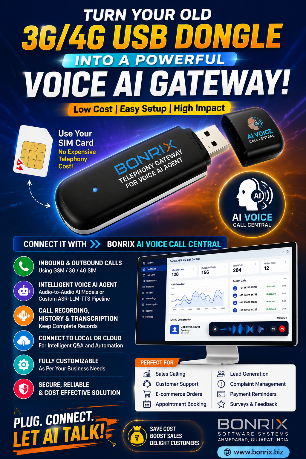 Bonrix Telephony Gateway for Voice AI Agent & Bonrix AI Voice Call Central: Smart USB AI Calling