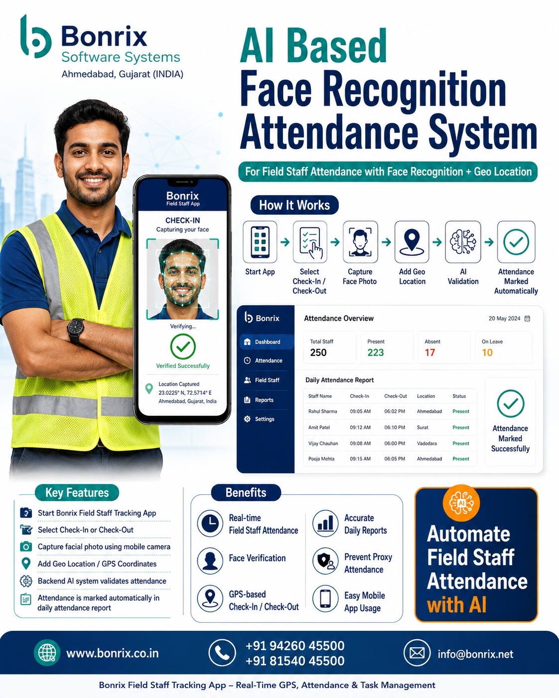 Bonrix AI Face Recognition Attendance for Field Staff with GPS Tracking