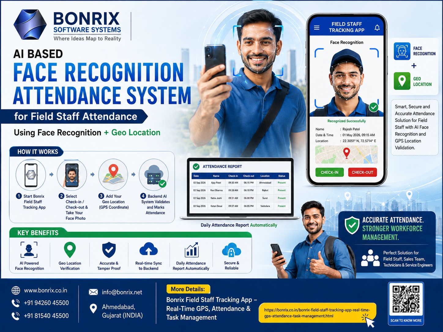 Bonrix AI Face Recognition Attendance for Field Staff with GPS Tracking