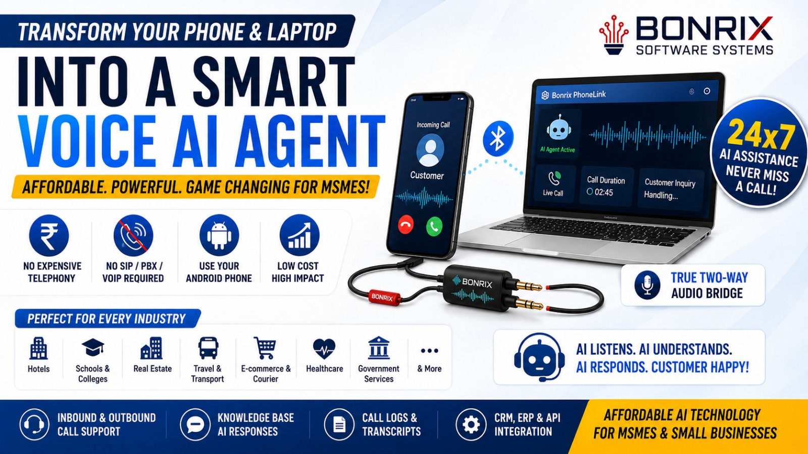 Bonrix PhoneLink – Turning Your Android Phone & Laptop into a Smart Voice AI Agent Hub