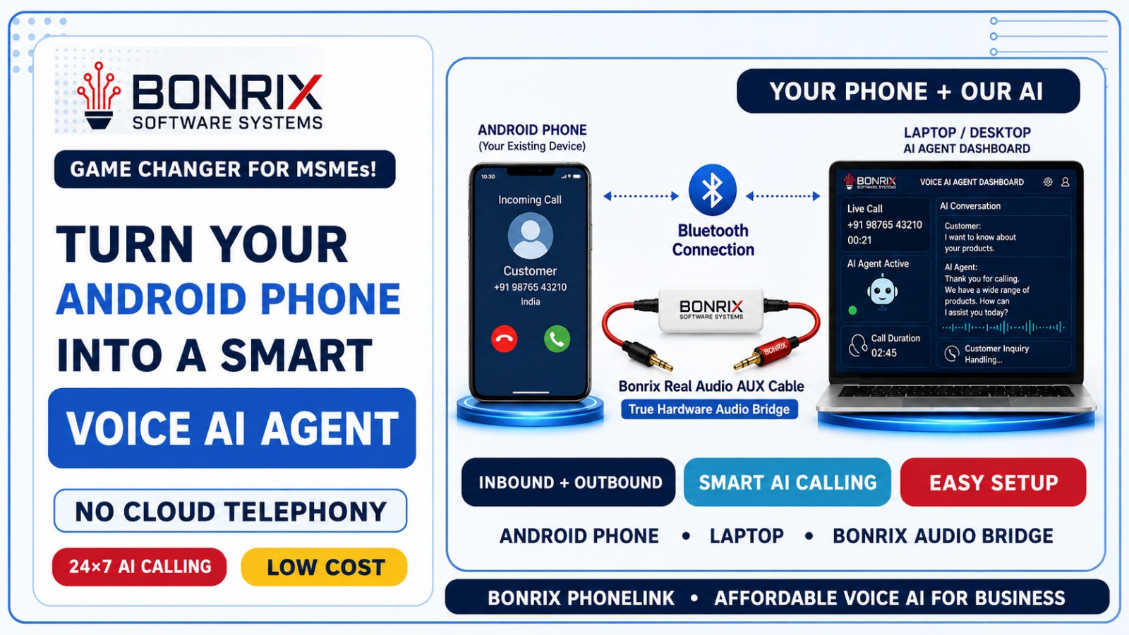 Bonrix PhoneLink – Turning Your Android Phone & Laptop into a Smart Voice AI Agent Hub