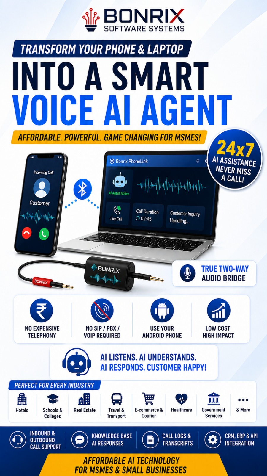 Bonrix PhoneLink – Turning Your Android Phone & Laptop into a Smart Voice AI Agent Hub