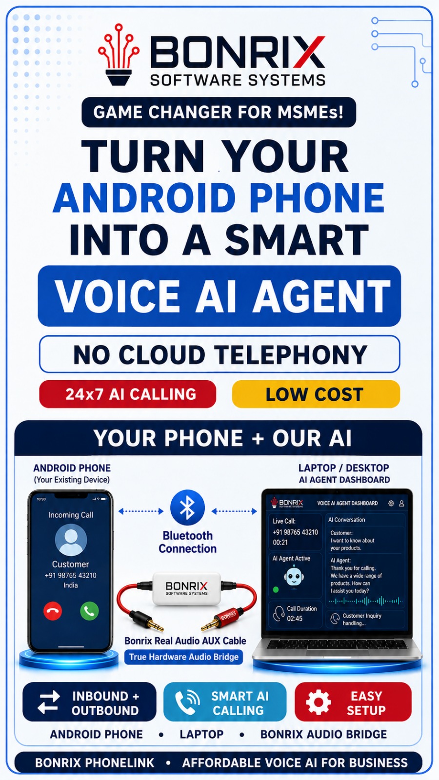Bonrix PhoneLink – Turning Your Android Phone & Laptop into a Smart Voice AI Agent Hub