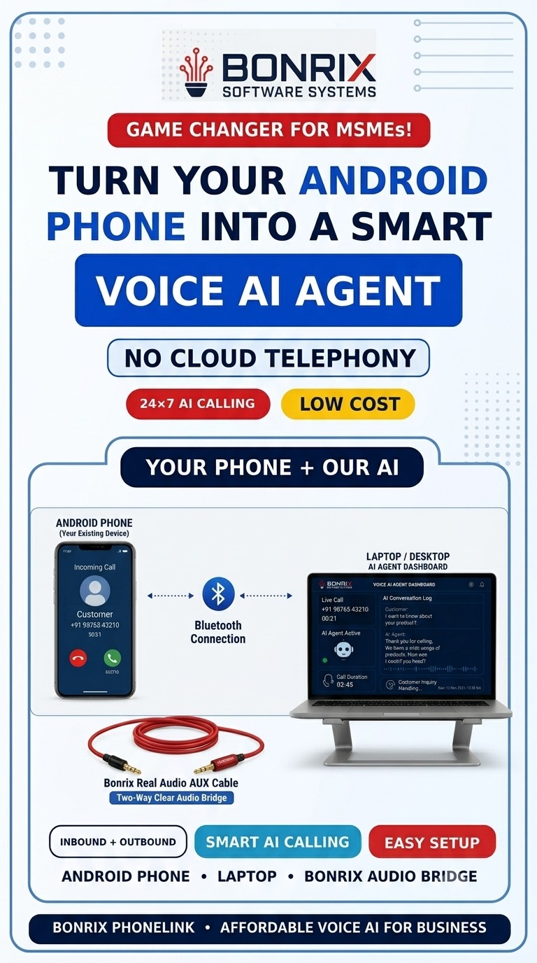 Bonrix PhoneLink – Turning Your Android Phone & Laptop into a Smart Voice AI Agent Hub