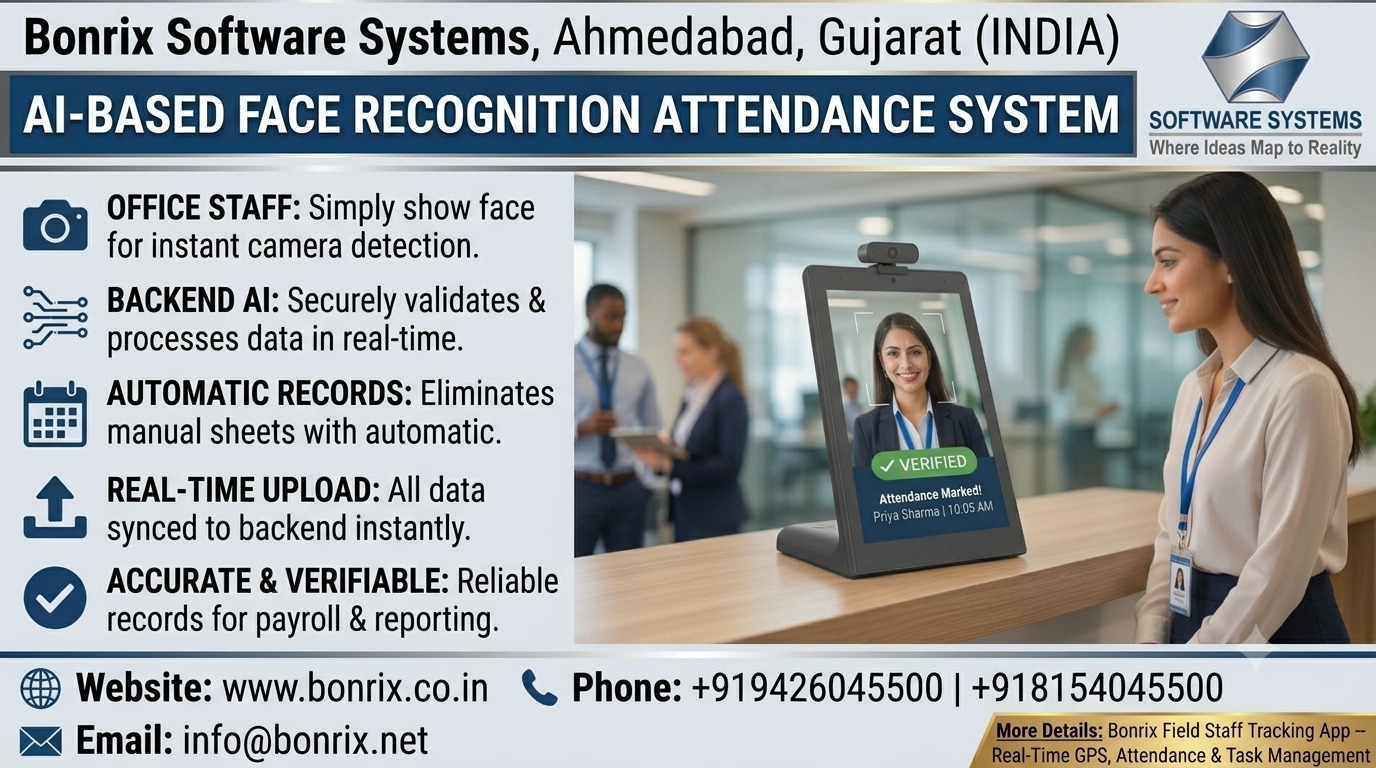 Bonrix AI Face Recognition Attendance System – Instant Office Check-In & Check-Out