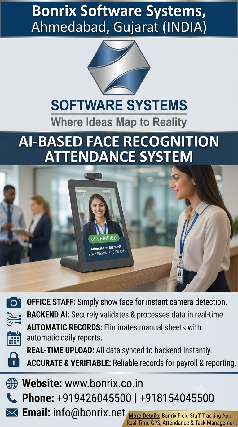 Bonrix AI Face Recognition Attendance System – Instant Office Check-In & Check-Out