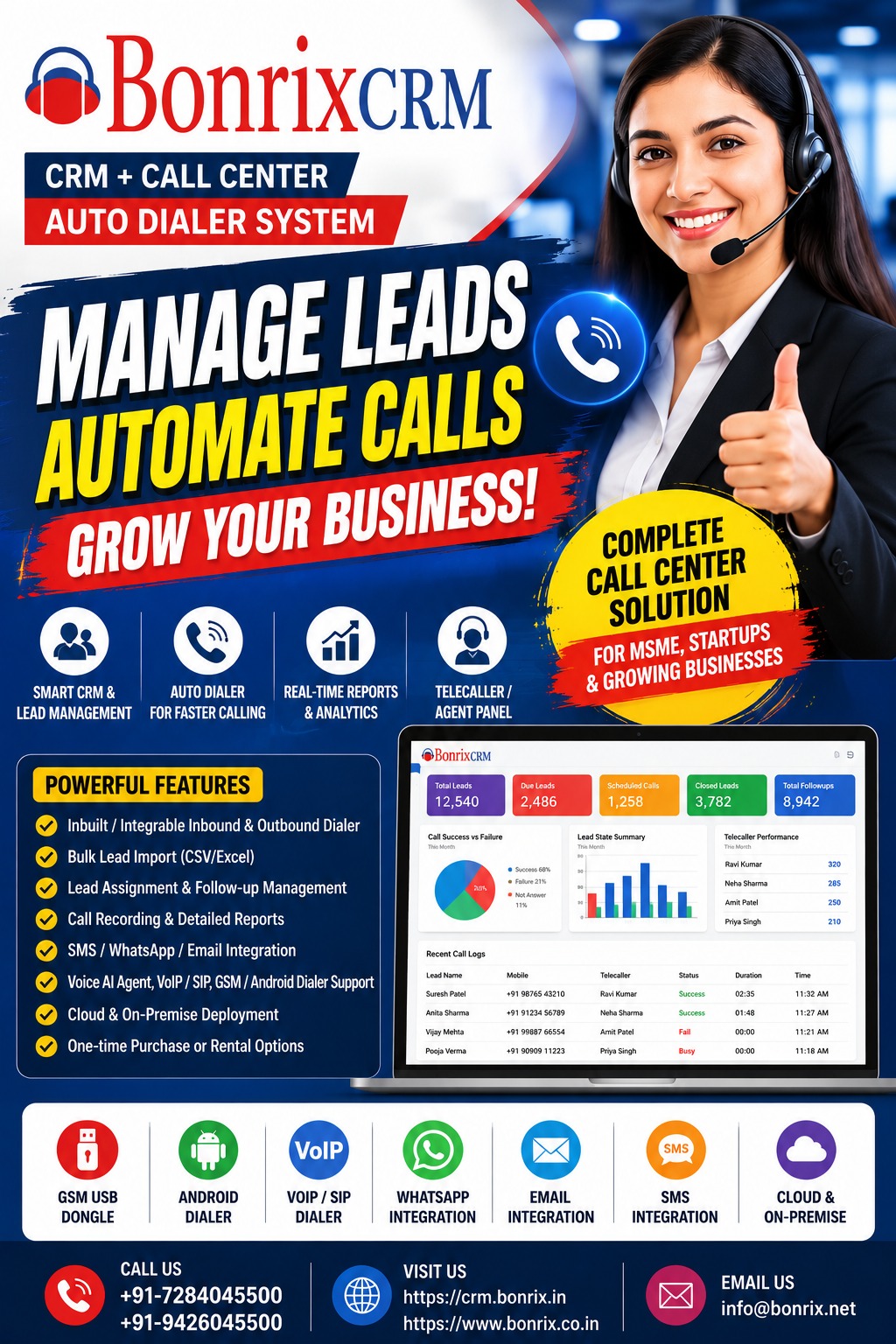 Bonrix CRM & Call Center Auto Dialer System
