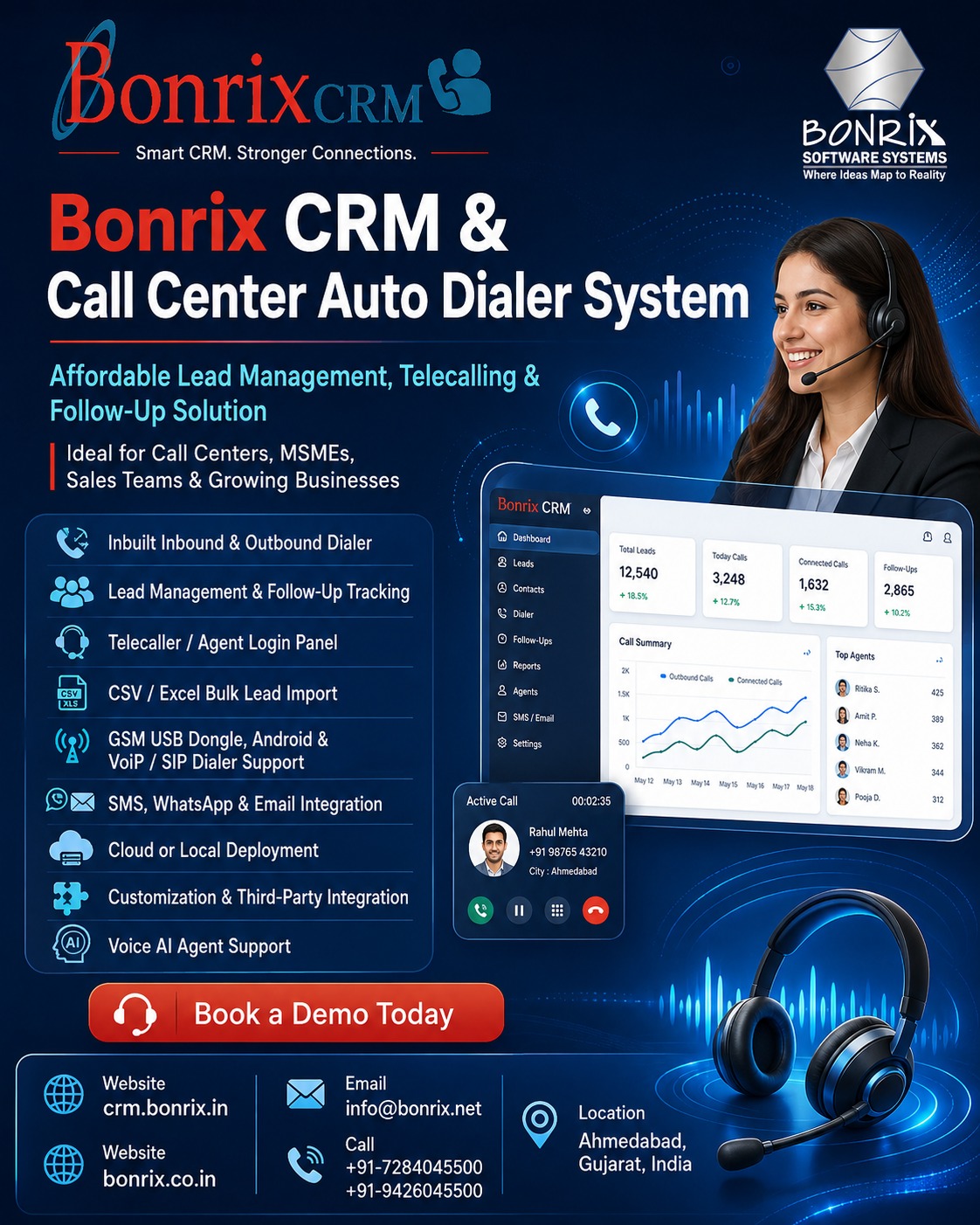 Bonrix CRM & Call Center Auto Dialer System