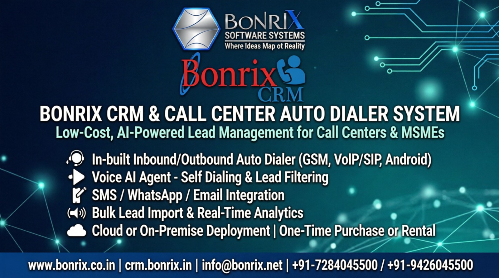 Bonrix CRM & Call Center Auto Dialer System