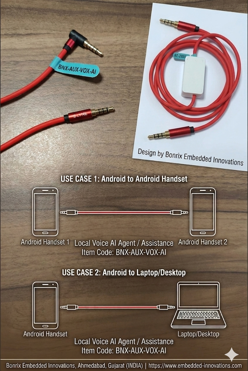 Bonrix Real Audio AUX Cable