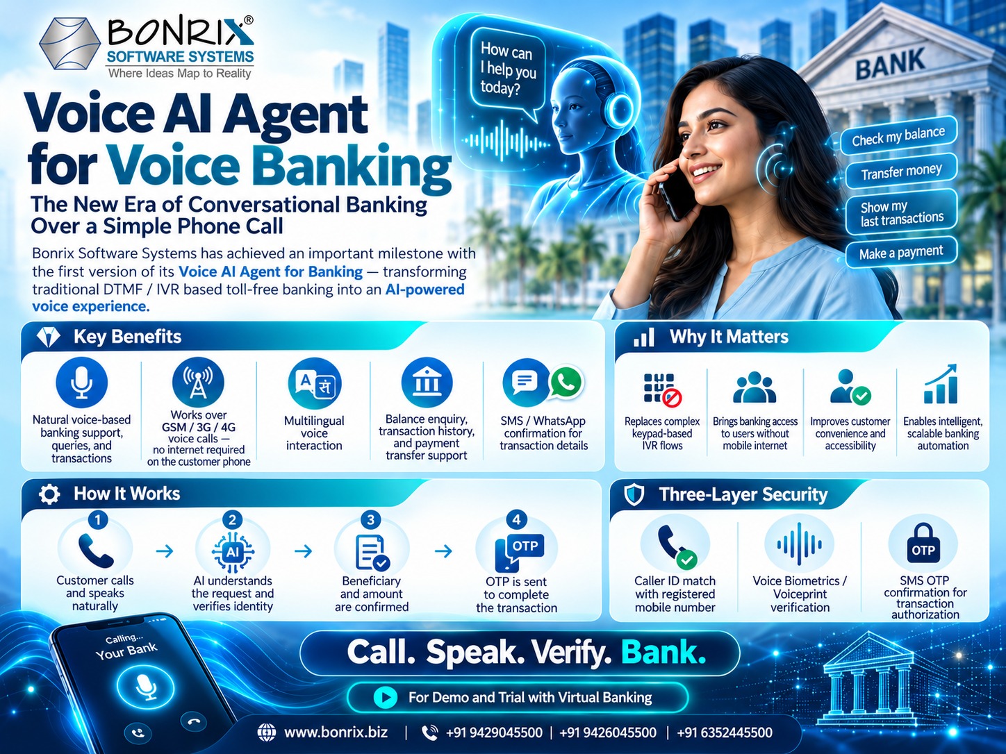 Bonrix Voice AI Banking: Just Call, Speak & Bank! No Internet Needed | AI-Powered Banking Demo
