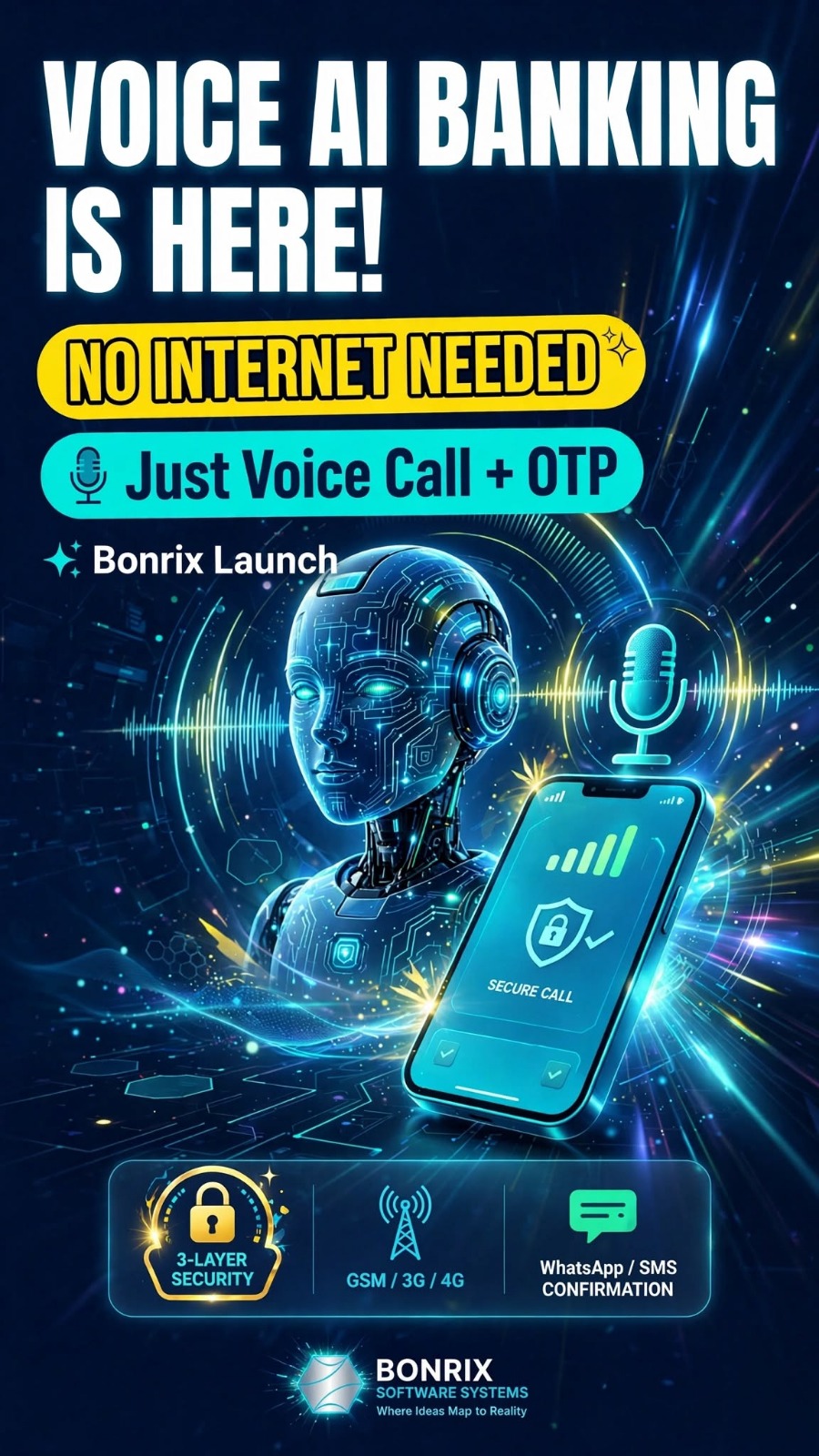 Bonrix Voice AI Banking: Just Call, Speak & Bank! No Internet Needed | AI-Powered Banking Demo