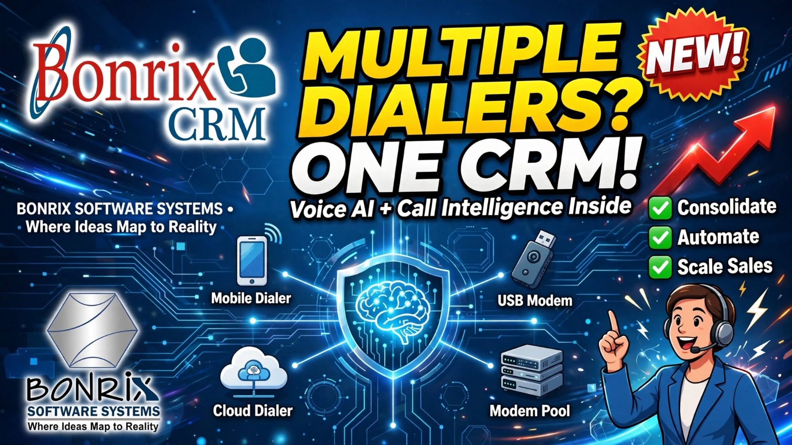 Bonrix CRM with Voice AI, Mobile Auto Dialer, GSM Modem & Cloud Telephony