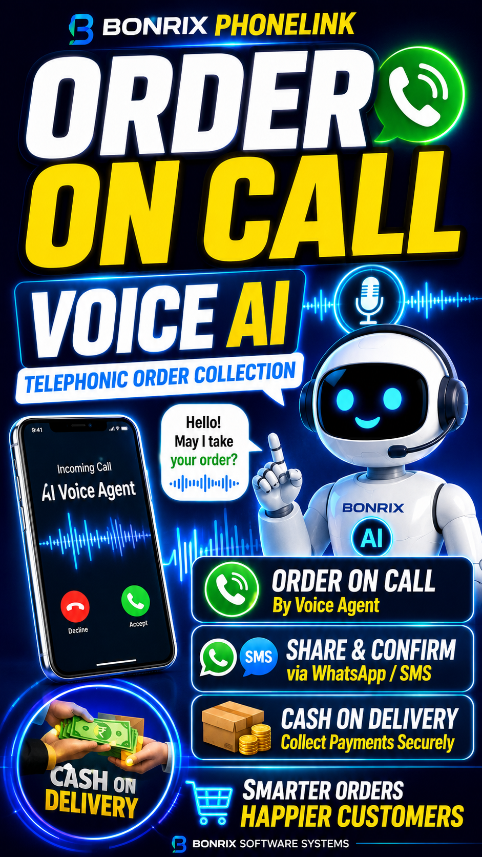 bonrix-phoneLink-voice-AI-agent-for-smart-order-on-call-retail-and-distribution-automation