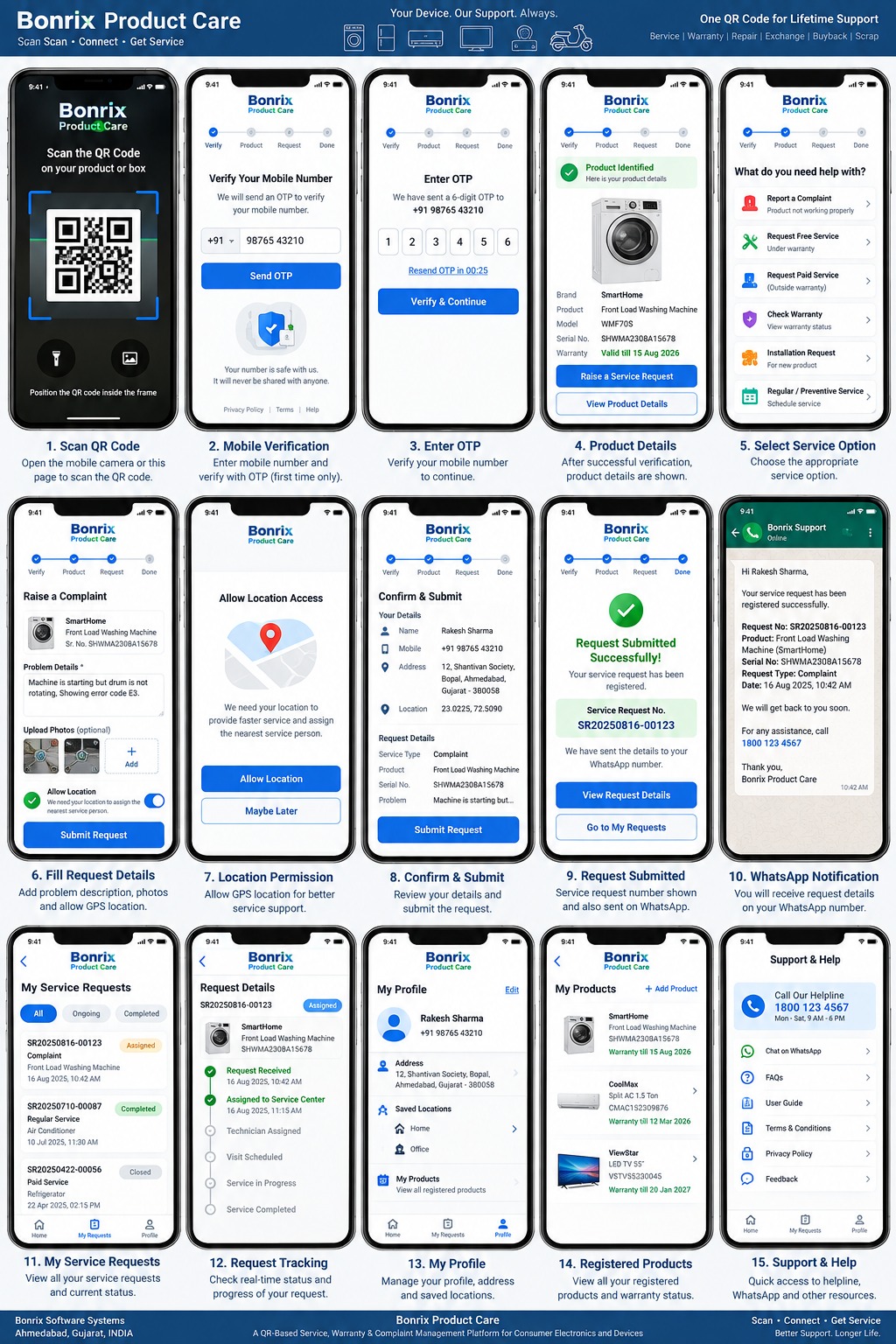 Bonrix QR-Based Consumer Appliance Service, Warranty & Complaint Management Platform for Electronics