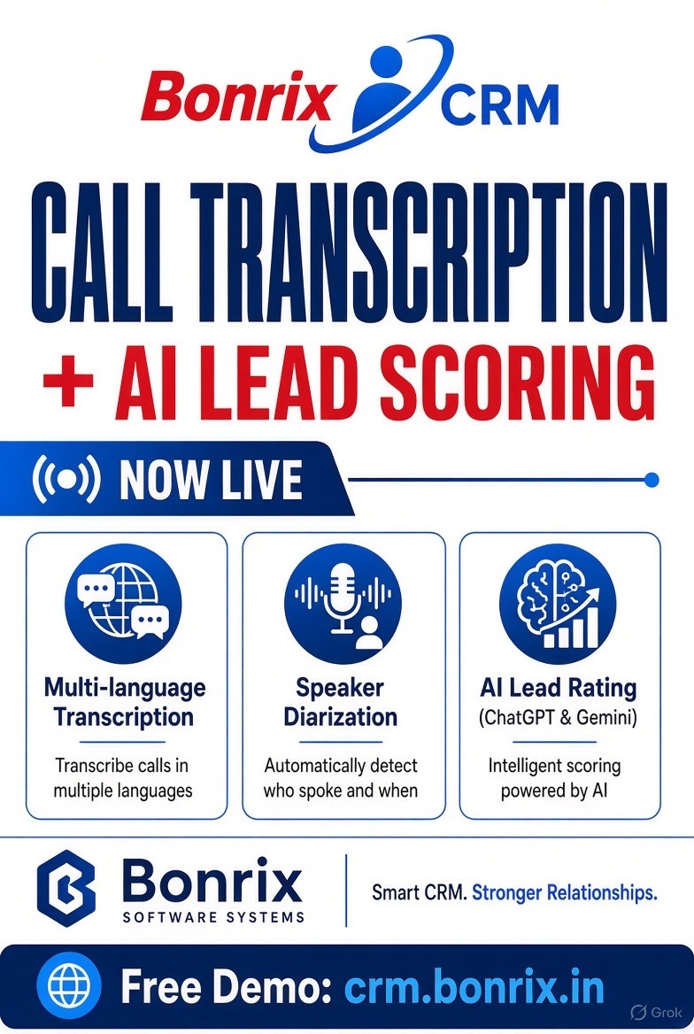 Bonrix CRM Auto Dialer: AI Voice Transcription, Speaker Diarization, LLM Lead Scoring for Sales Team