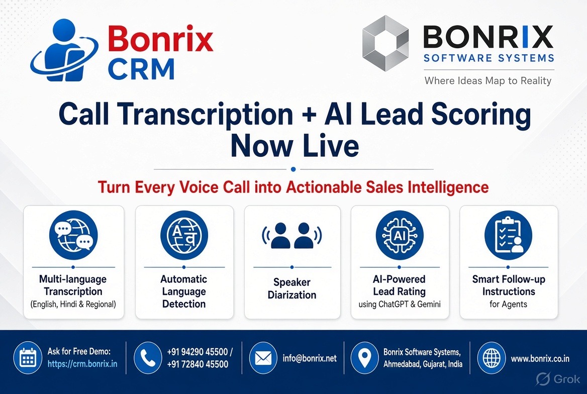 Bonrix CRM Auto Dialer: AI Voice Transcription, Speaker Diarization, LLM Lead Scoring for Sales Team