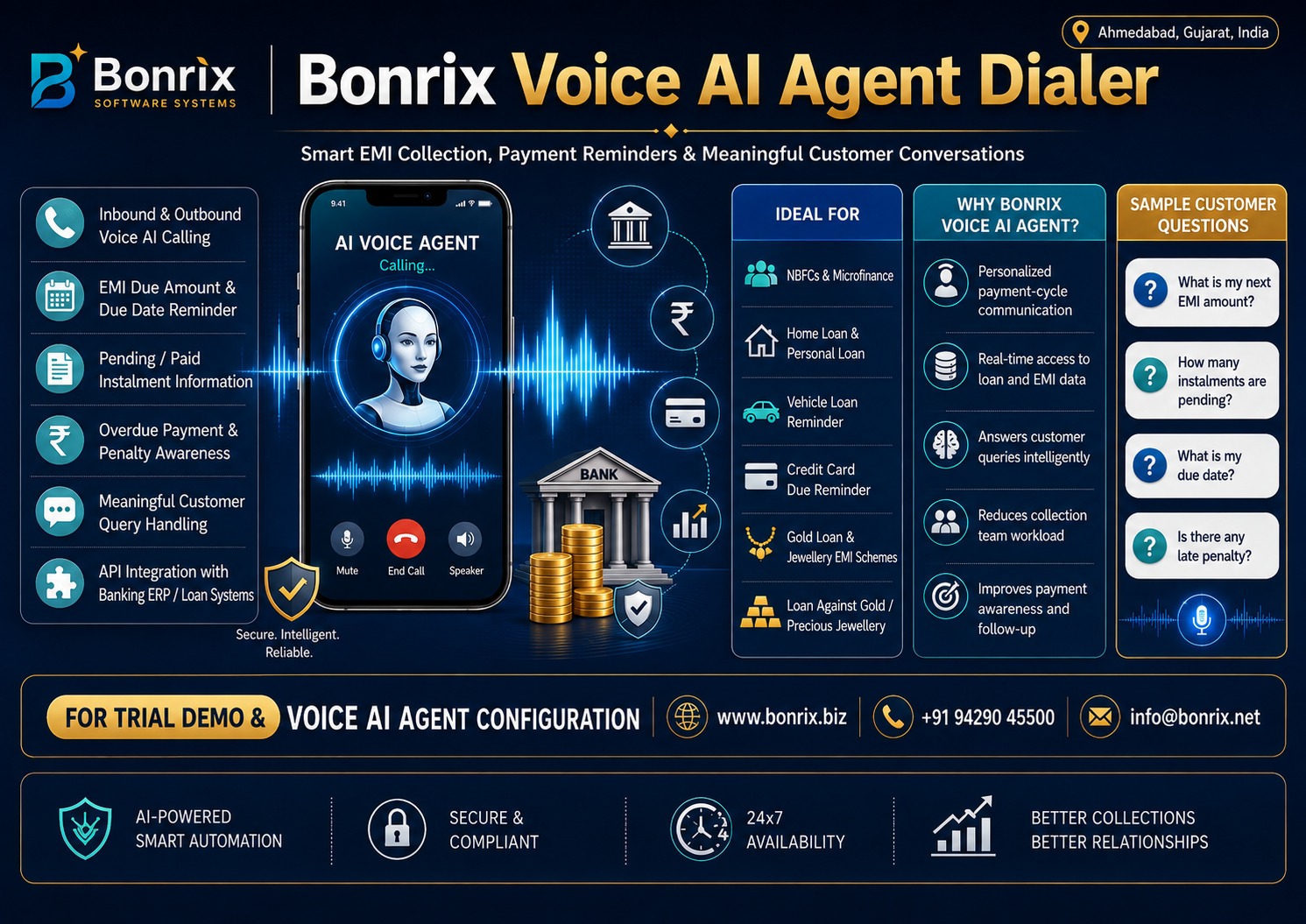 Bonrix Voice AI Agent Dialer for Smart EMI Collection
