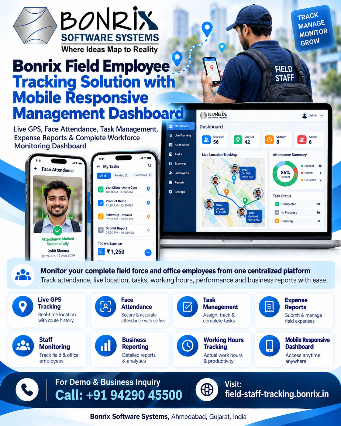 Bonrix Field Employee Tracking Solution with Mobile Responsive Management Dashboard