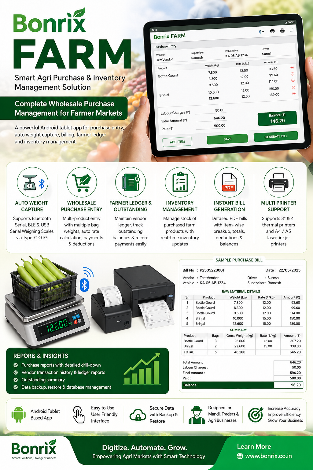 Bonrix FARM App