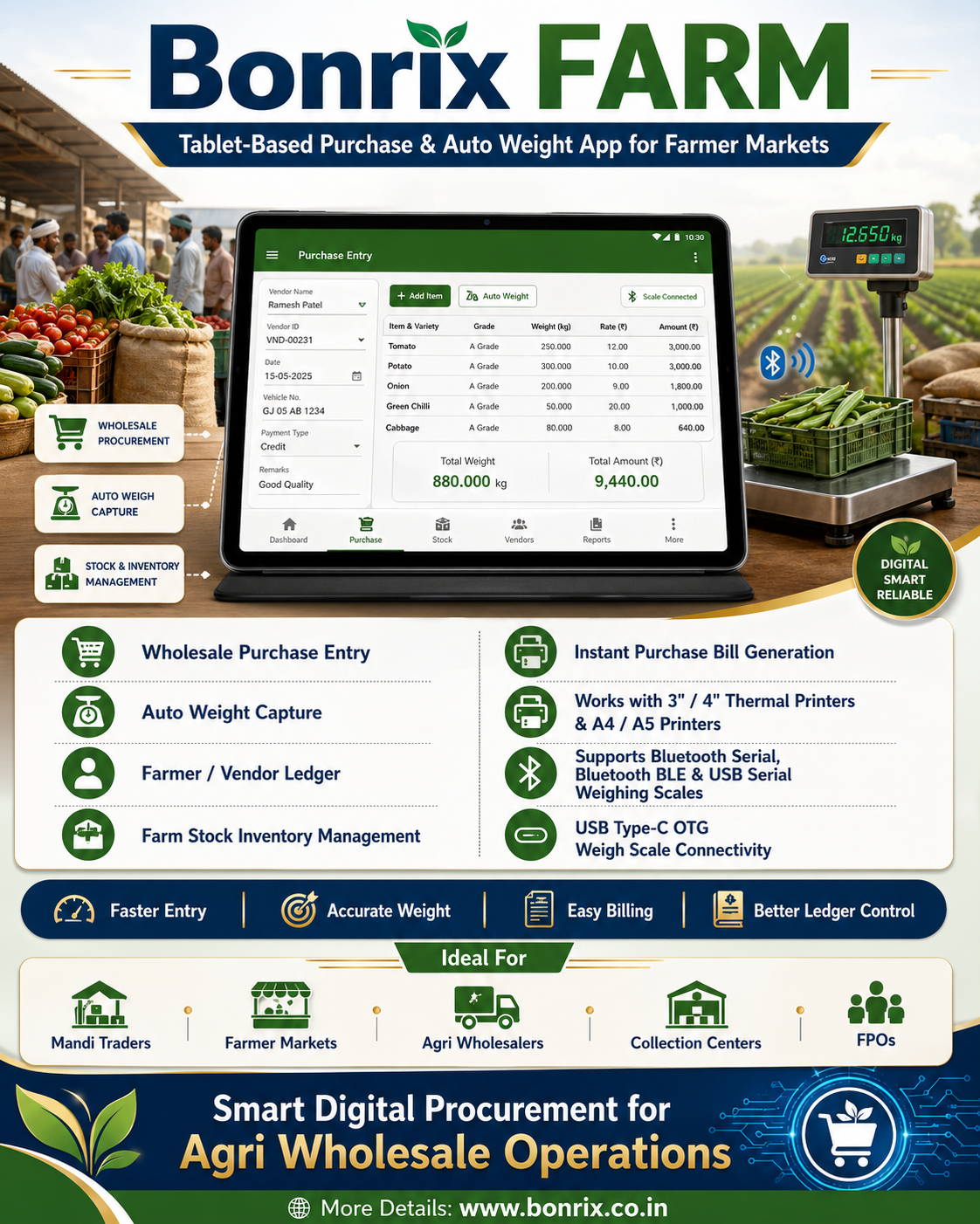 Bonrix FARM App
