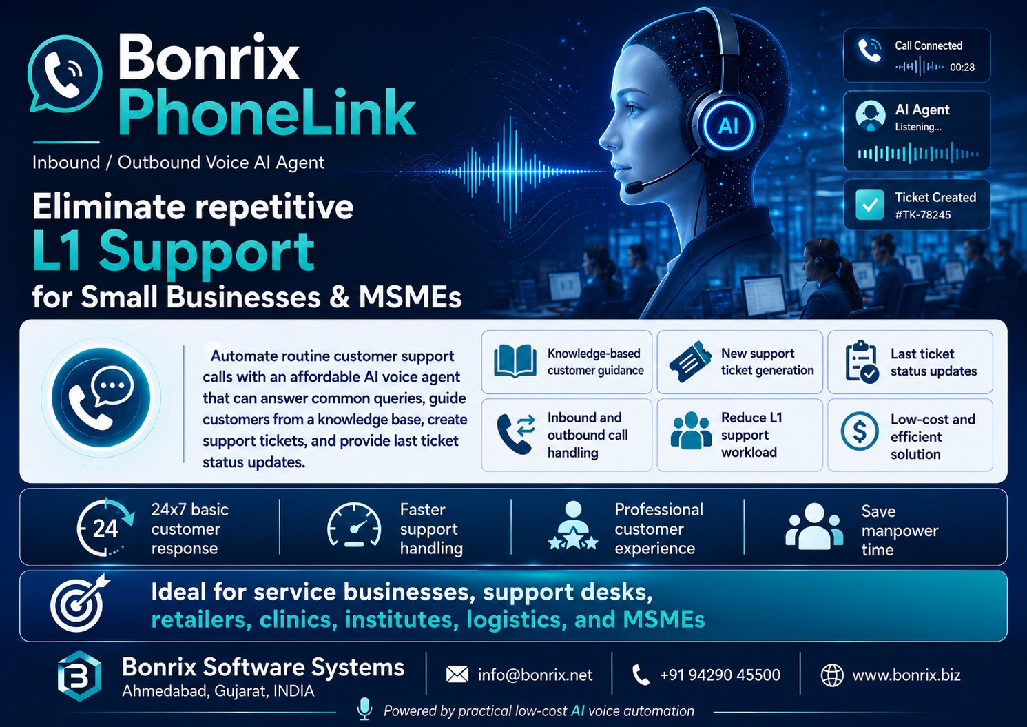 Bonrix PhoneLink: Zero-Cost AI Voice Agent to Automate L1 Call Center Support for Small Businesses!!