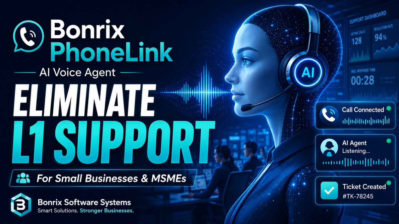 Bonrix PhoneLink: Zero-Cost AI Voice Agent to Automate L1 Call Center Support for Small Businesses!!
