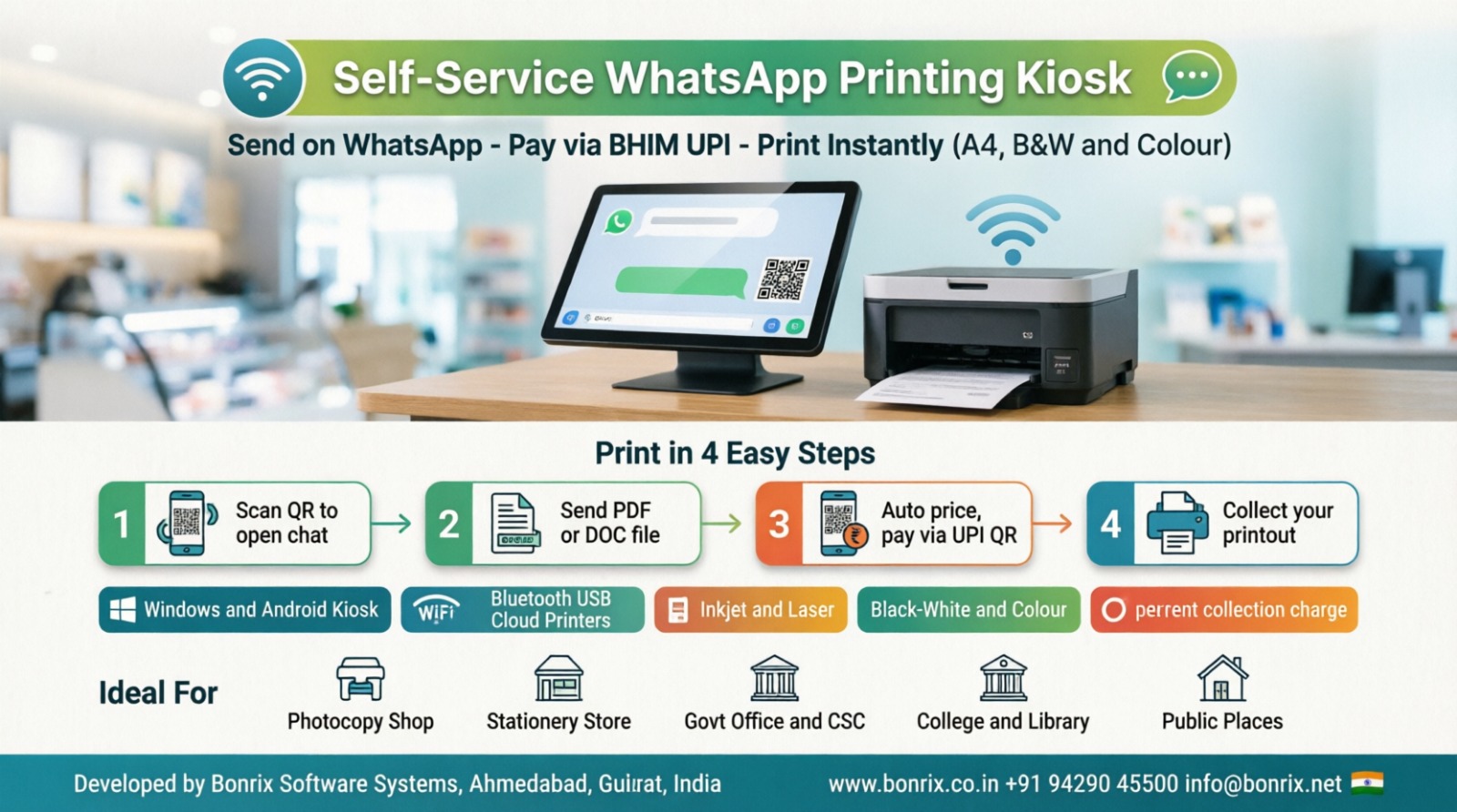 Bonrix WhatsApp Printing Kiosk: Send Documents, Pay via BHIM UPI and Get Instant A4 Printouts Easily