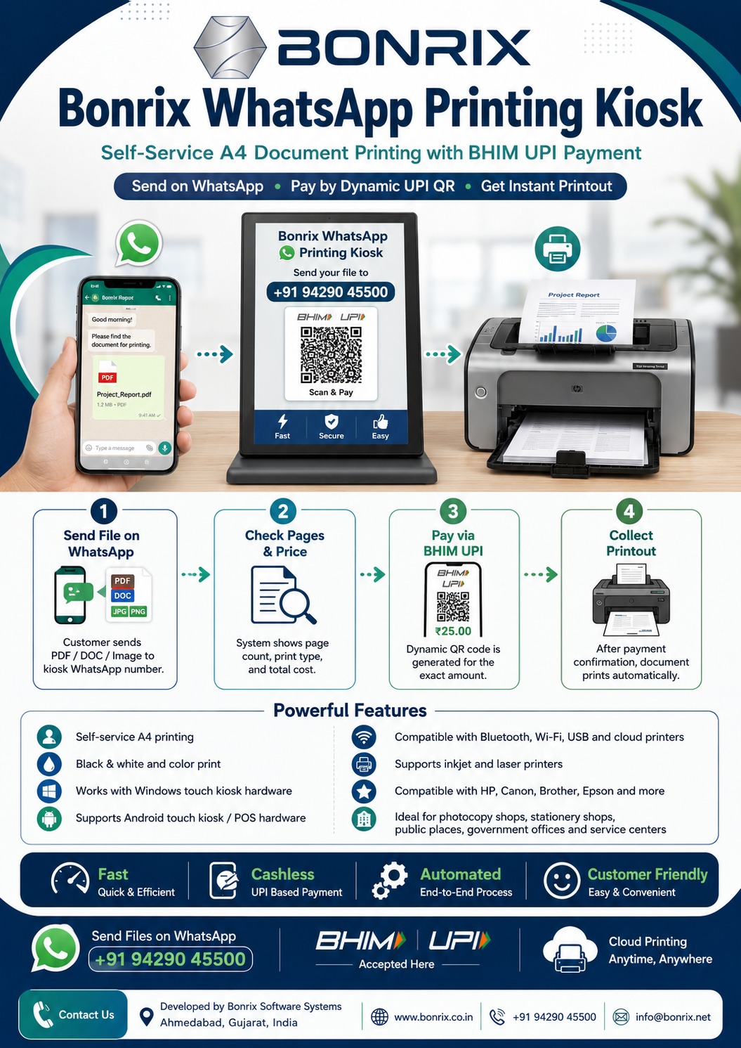 Bonrix WhatsApp Printing Kiosk: Send Documents, Pay via BHIM UPI and Get Instant A4 Printouts Easily