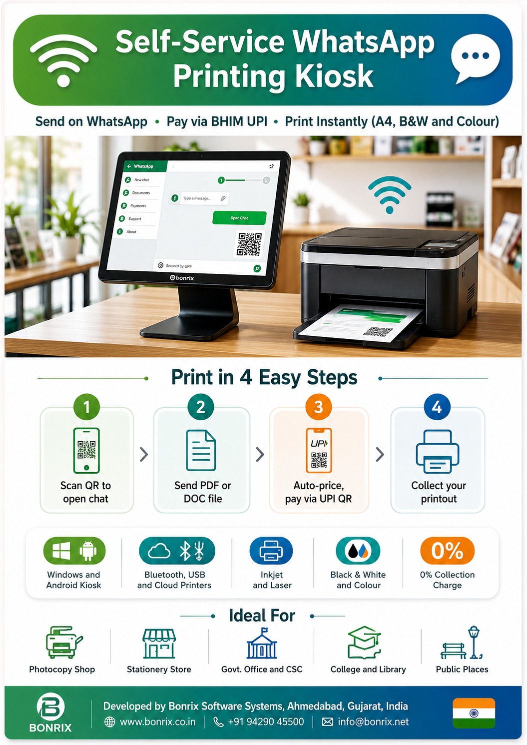 Bonrix WhatsApp Printing Kiosk: Send Documents, Pay via BHIM UPI and Get Instant A4 Printouts Easily