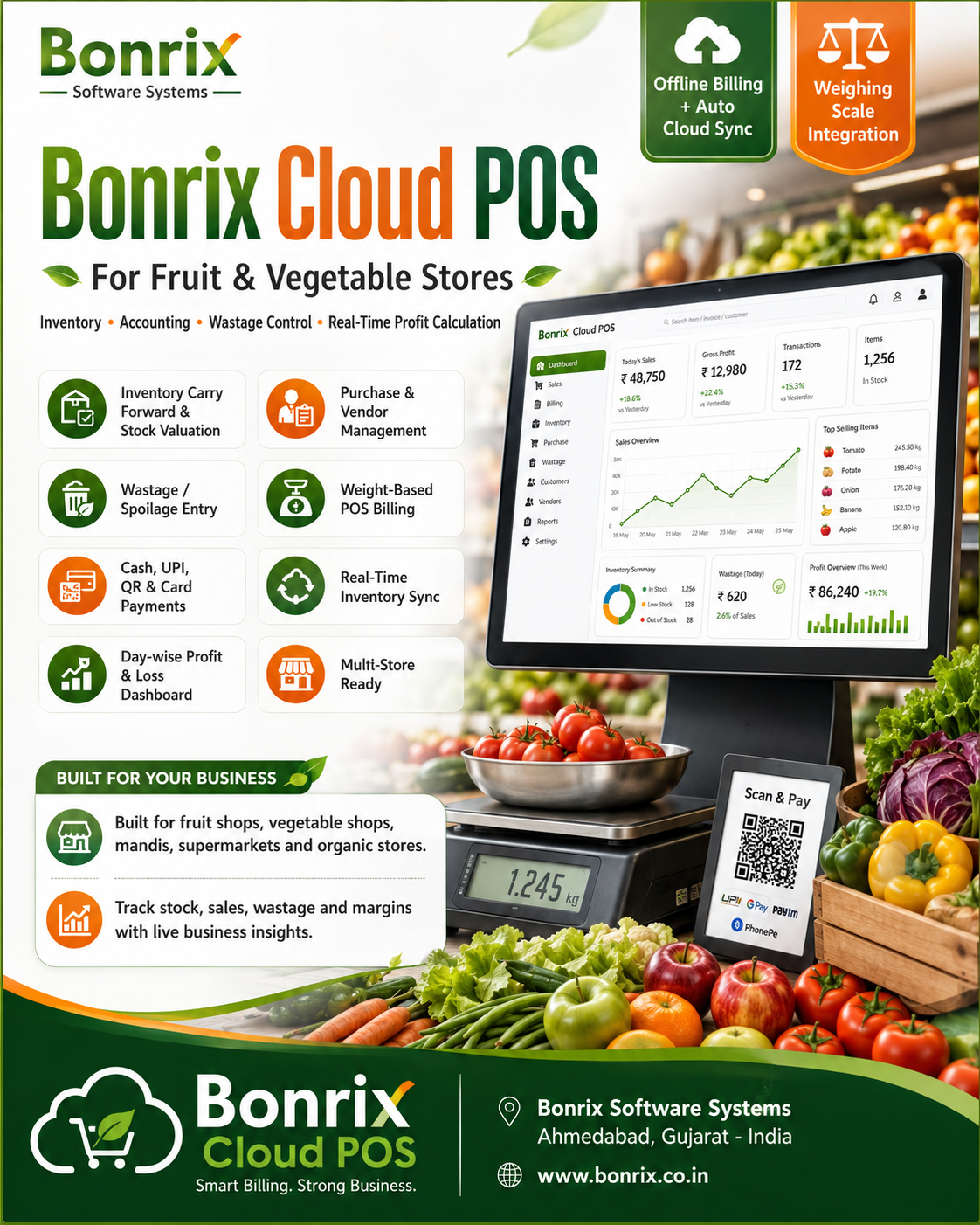 Sales Cloud Solutions