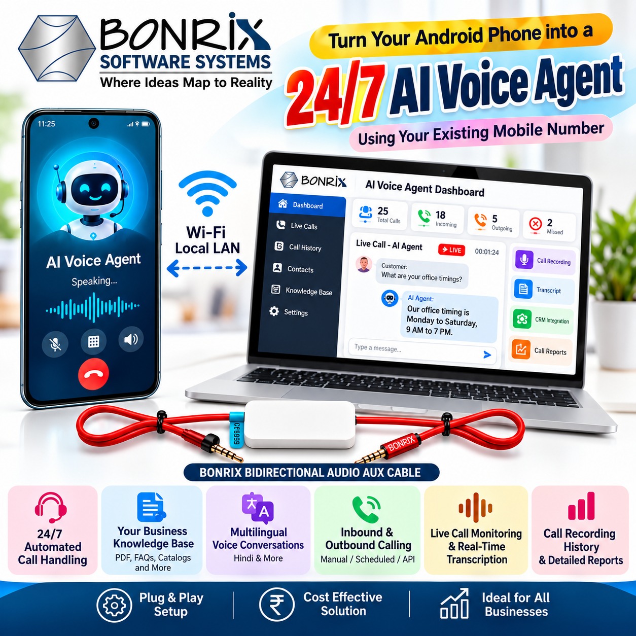 BONRIX AI Voice Agent & Smart Telephony Control Suite
