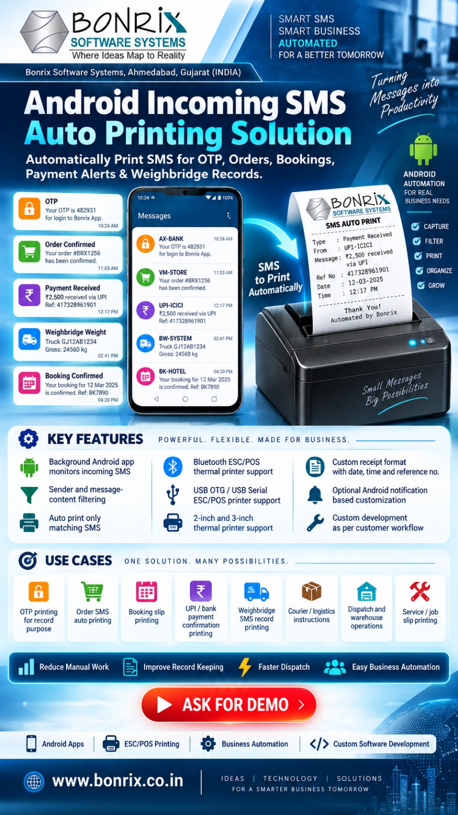 Bonrix Android Incoming SMS Auto Printing Solution banner