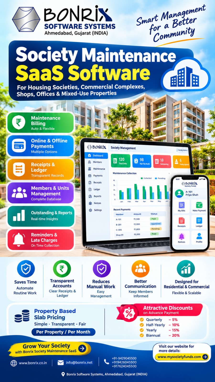 Bonrix Society SaaS - Automate Maintenance Billing, Collections, Receipts & Dues Tracking System Now