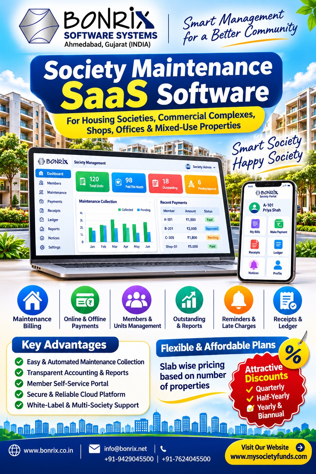 Bonrix Society SaaS - Automate Maintenance Billing, Collections, Receipts & Dues Tracking System Now