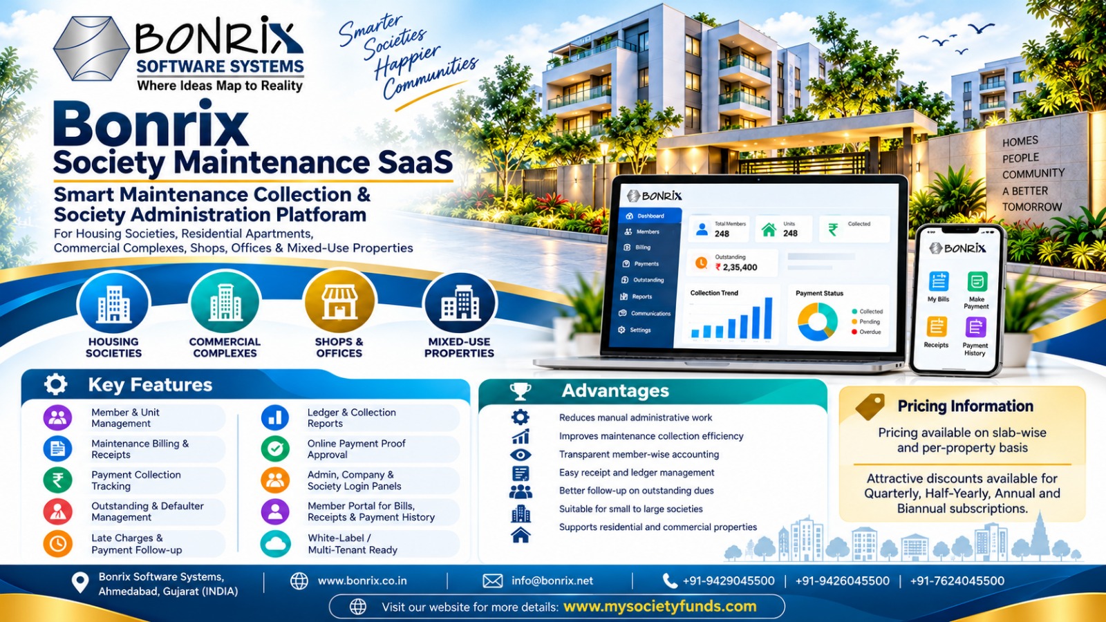 Bonrix Society SaaS - Automate Maintenance Billing, Collections, Receipts & Dues Tracking System Now