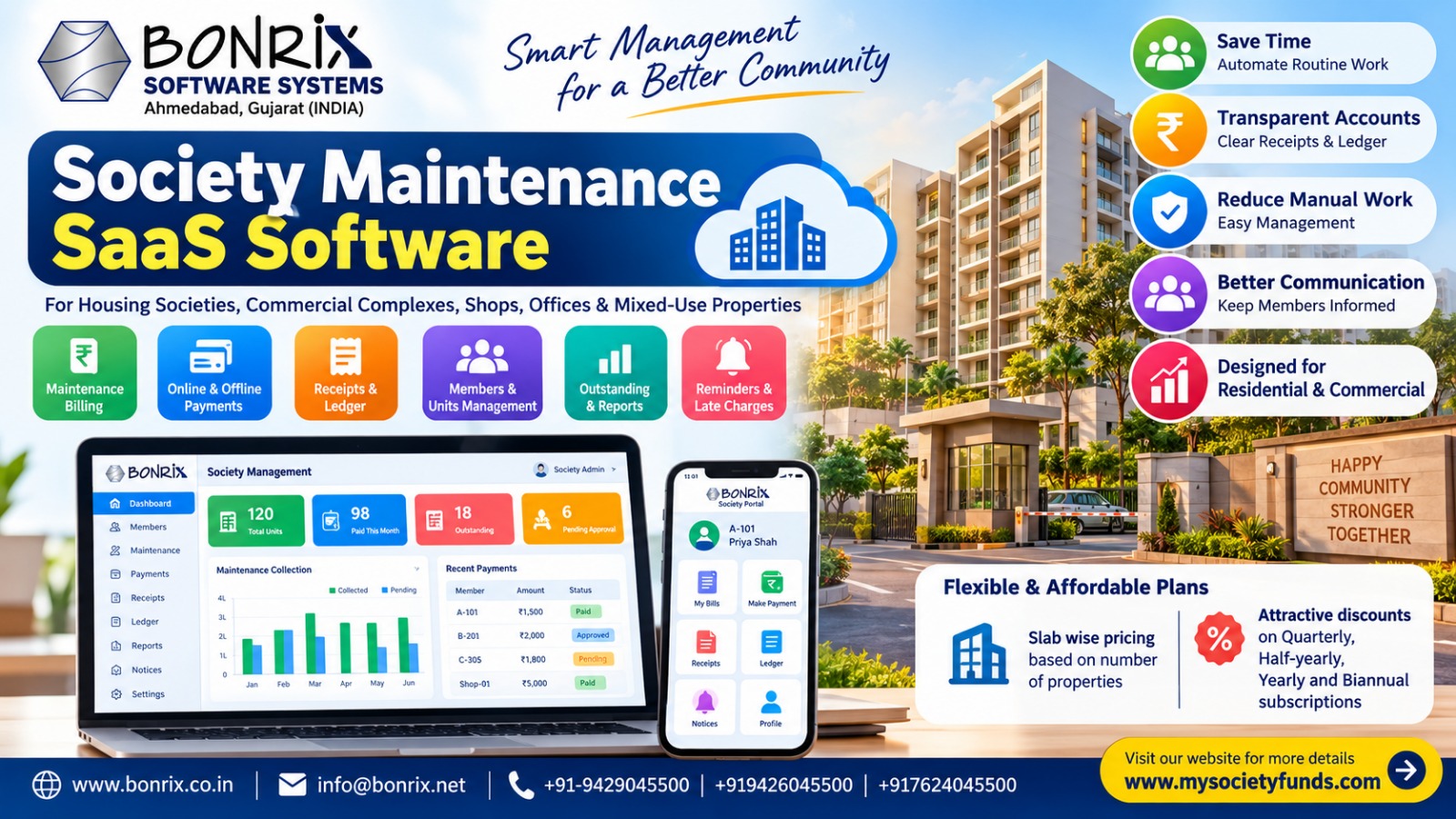 Bonrix Society SaaS - Automate Maintenance Billing, Collections, Receipts & Dues Tracking System Now
