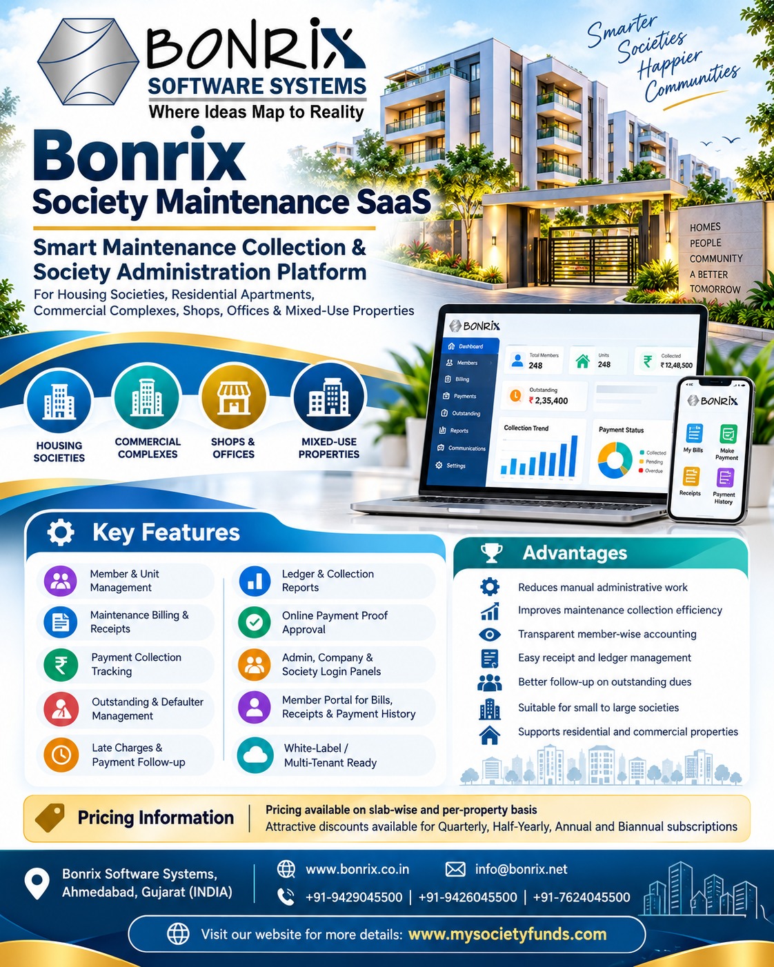Bonrix Society SaaS - Automate Maintenance Billing, Collections, Receipts & Dues Tracking System Now