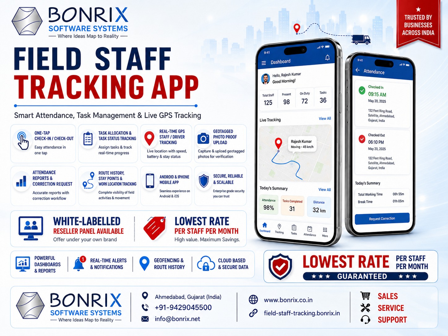 Bonrix Field Staff Tracking App – Real-Time GPS, Attendance & Task Management