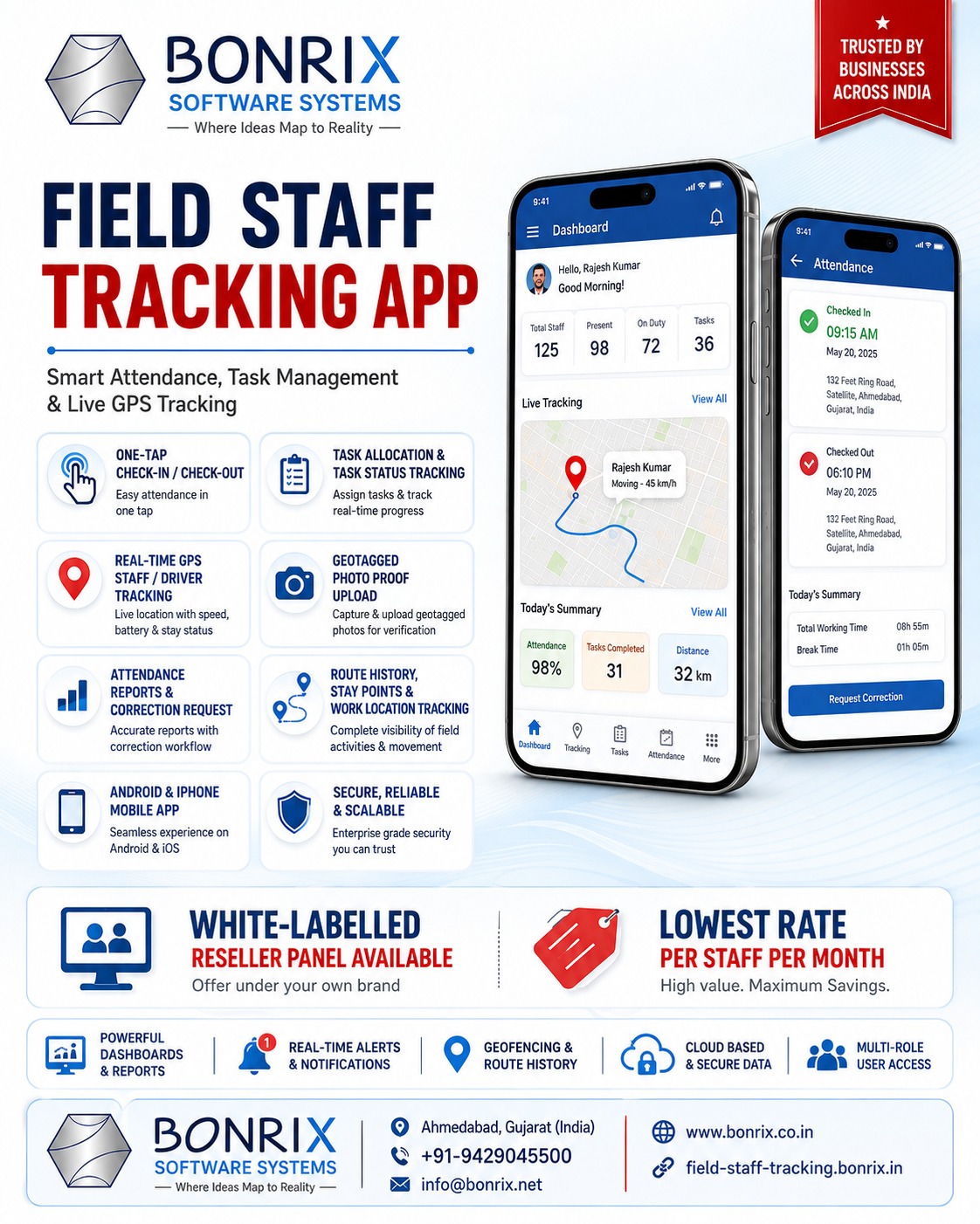 Bonrix Field Staff Tracking App – Real-Time GPS, Attendance & Task Management