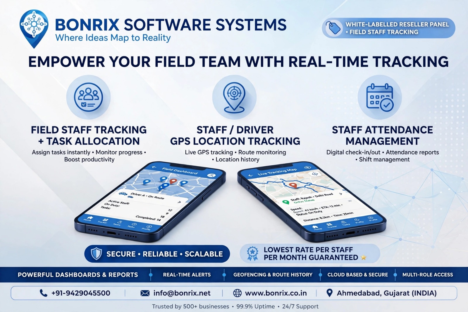 Bonrix Field Staff Tracking App – Real-Time GPS, Attendance & Task Management