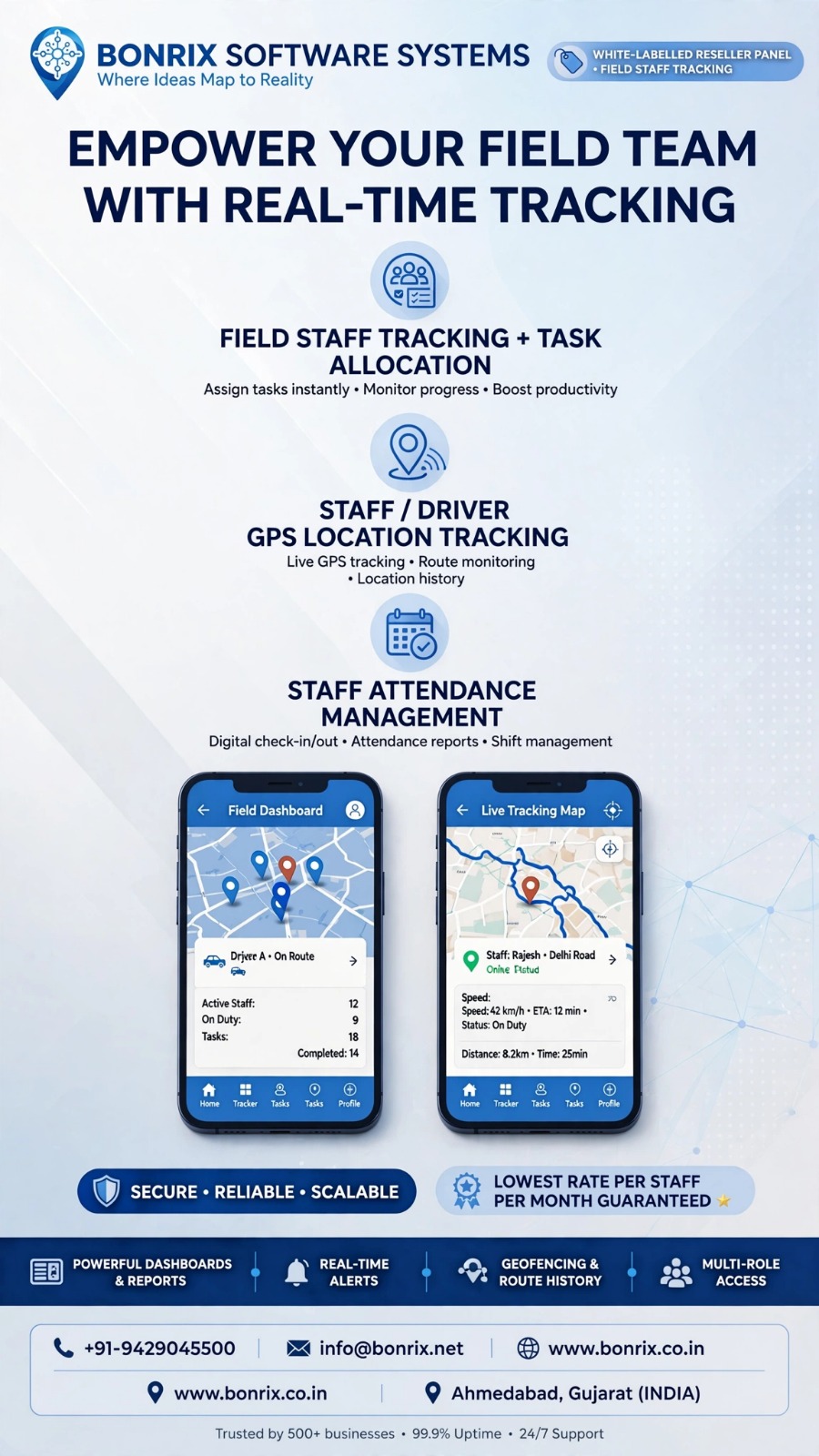 Bonrix Field Staff Tracking App – Real-Time GPS, Attendance & Task Management